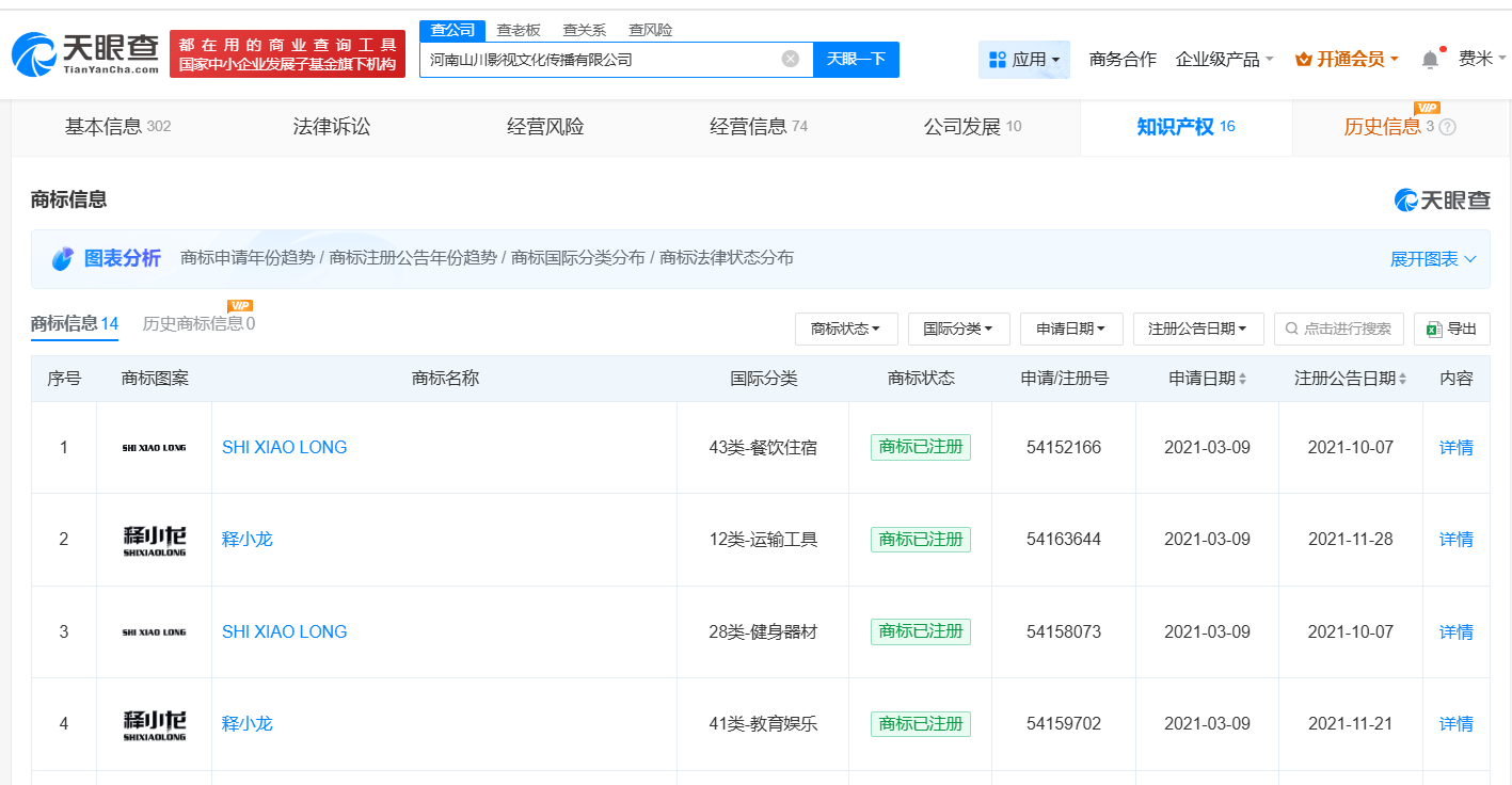 釋小龍父親公司已注冊釋小龍商標:公司注冊