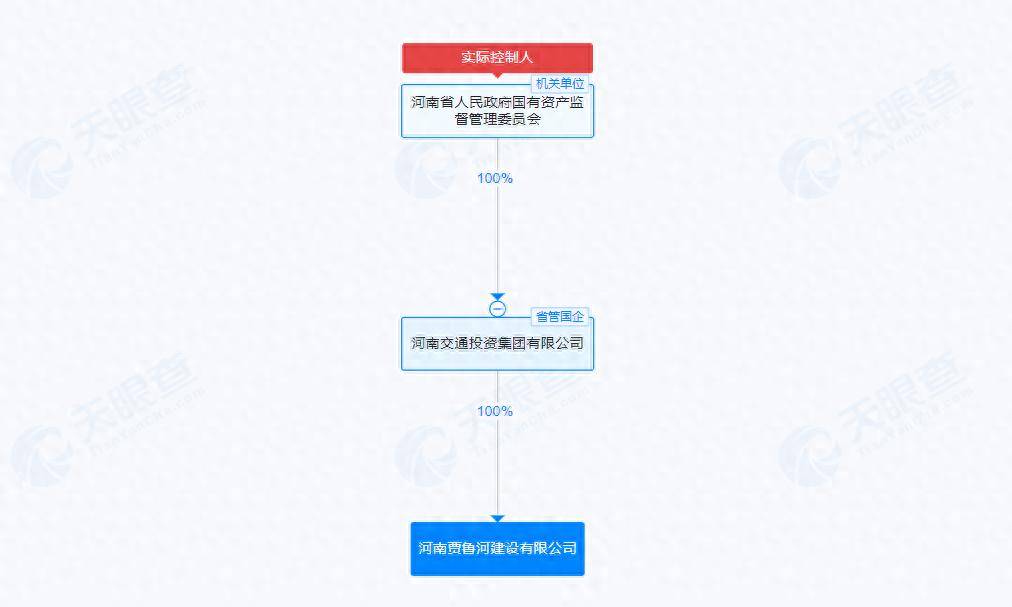 河南賈魯河建設公司注冊成立，注冊資本10億元:公司注冊