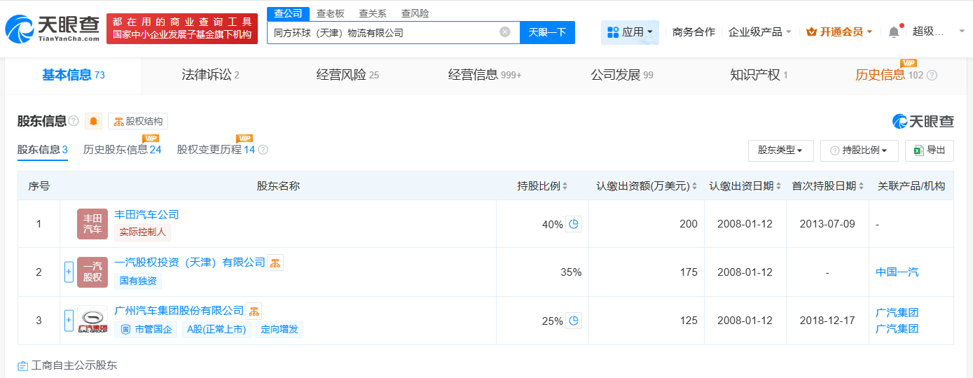 豐田一汽廣汽合資物流公司注銷:公司注銷